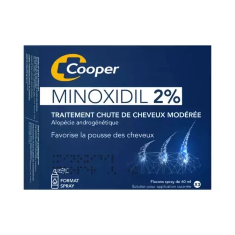 MINOXIDIL 2% COOPER 60ML/3