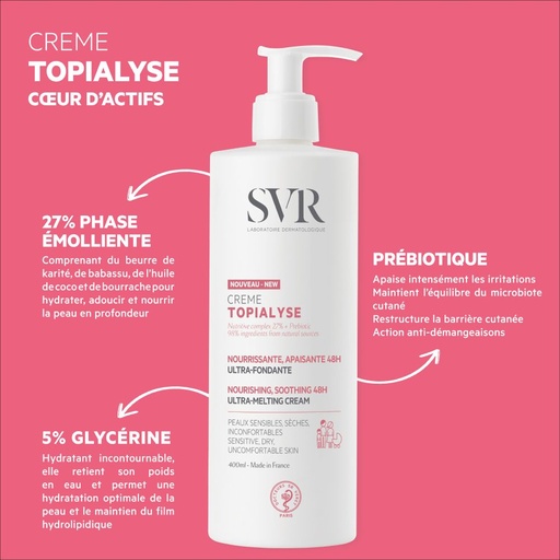 [3662361002443] SVR TOPIALYSE CREME NOURRISSANTE APAISANTE 48H 400ML